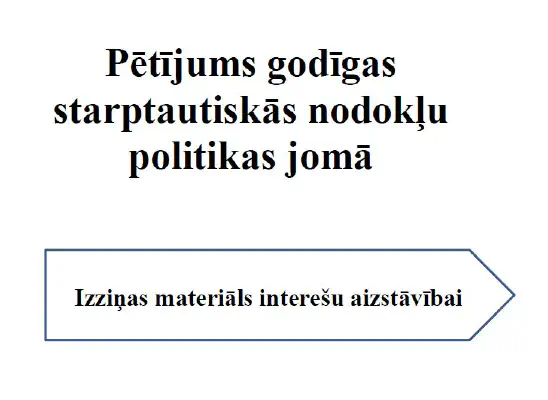 Pētījums godīgas starptautiskās politikas jomā. Izziņas materiāls interešu aizstāvībai. (2017)