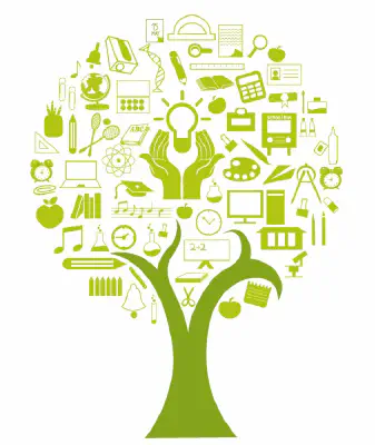 International project “Local Research and Education Hubs- key for sustainability education” (2015-2016)